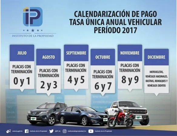Ip Calendarizacion
