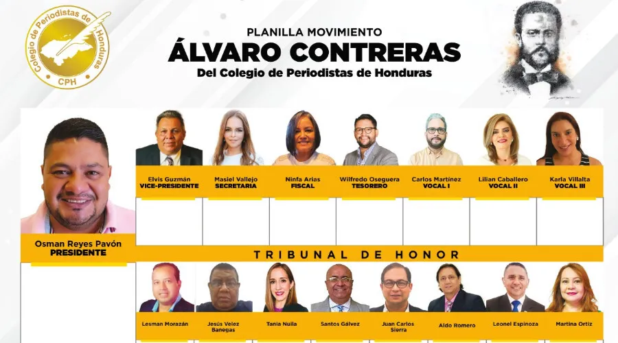 Movimiento Alvaro Contreras presenta planilla para Junta Directiva del CPH