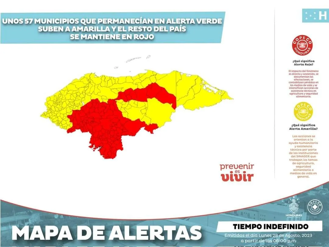COPECO: En alerta Amarilla 57 municipios y el resto de país se mantiene en Rojo