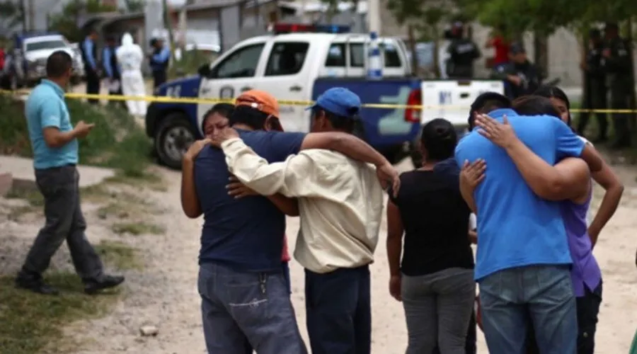 Violencia Honduras