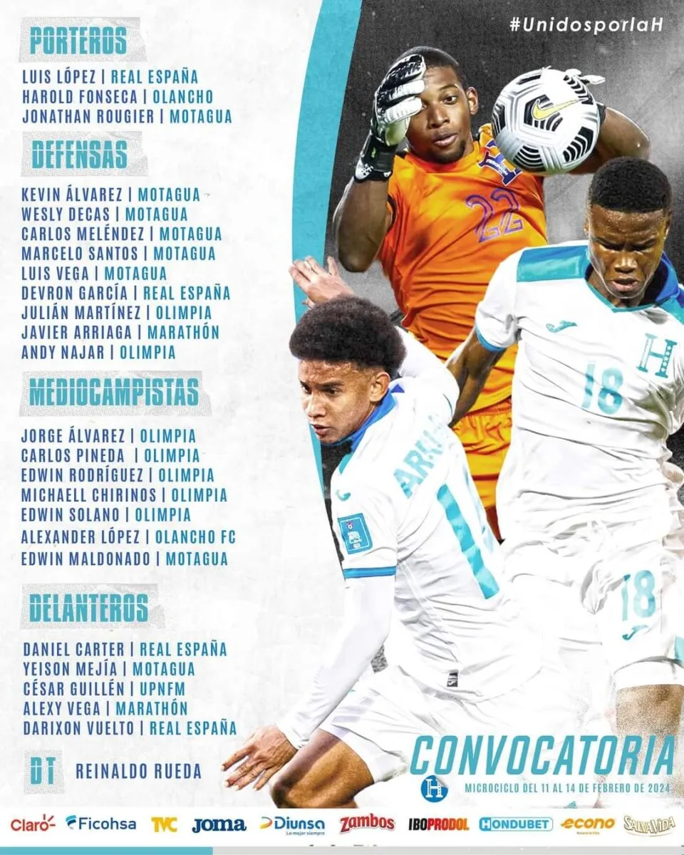 Portero Argentino Rougier Es Convocado A La Selección De Honduras