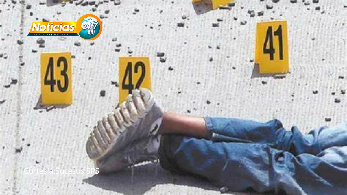 ¡Alarma en Honduras! En solo un mes, 48 jóvenes asesinados en medio de la ola de violencia