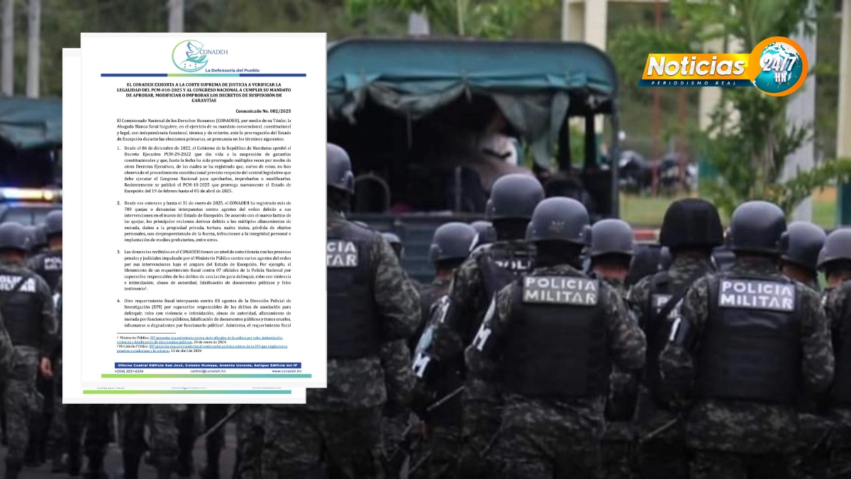 Conadeh Insta A La Csj Y Al Cn A Revisar Legalidad Del Estado De Excepcion