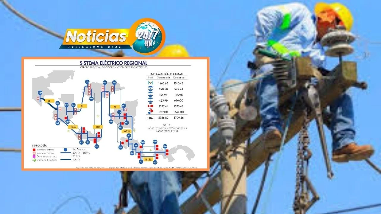 Mega apagón deja sin energía a Honduras y a otros países de la región