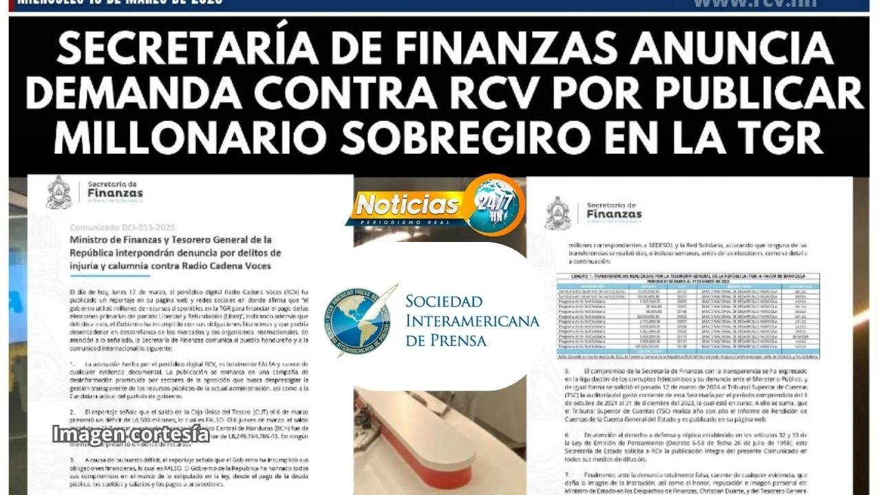 Sip Condena Querella Penal Contra Director De Rcv En Honduras